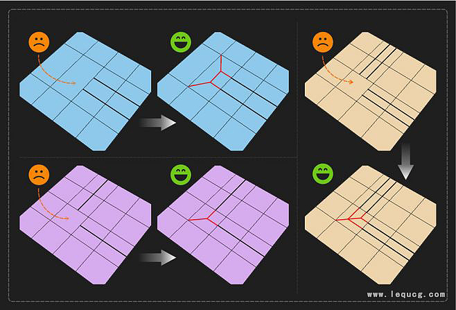 模型卡线也是一门技术哒~