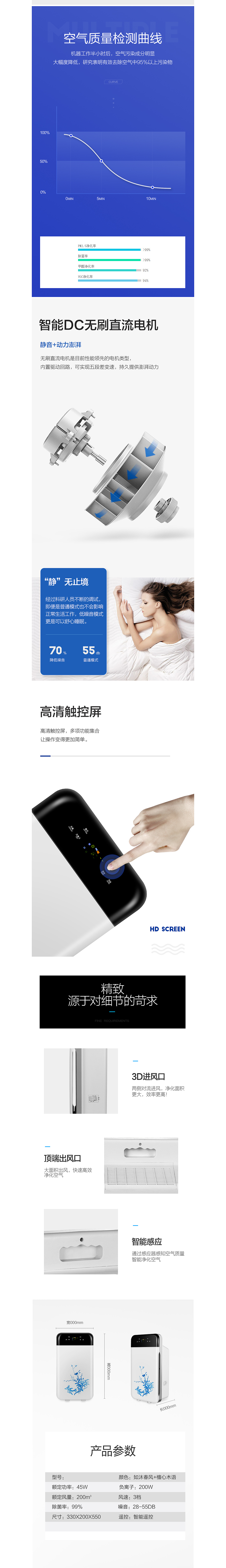 净化器详情（图ZMTA5ODQxODI0） - 电商 - 站酷设计师半位辣鸡原创素材 - 站酷ZCOOL