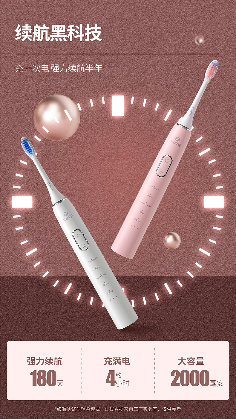 KUTA成人牙刷P9详情
