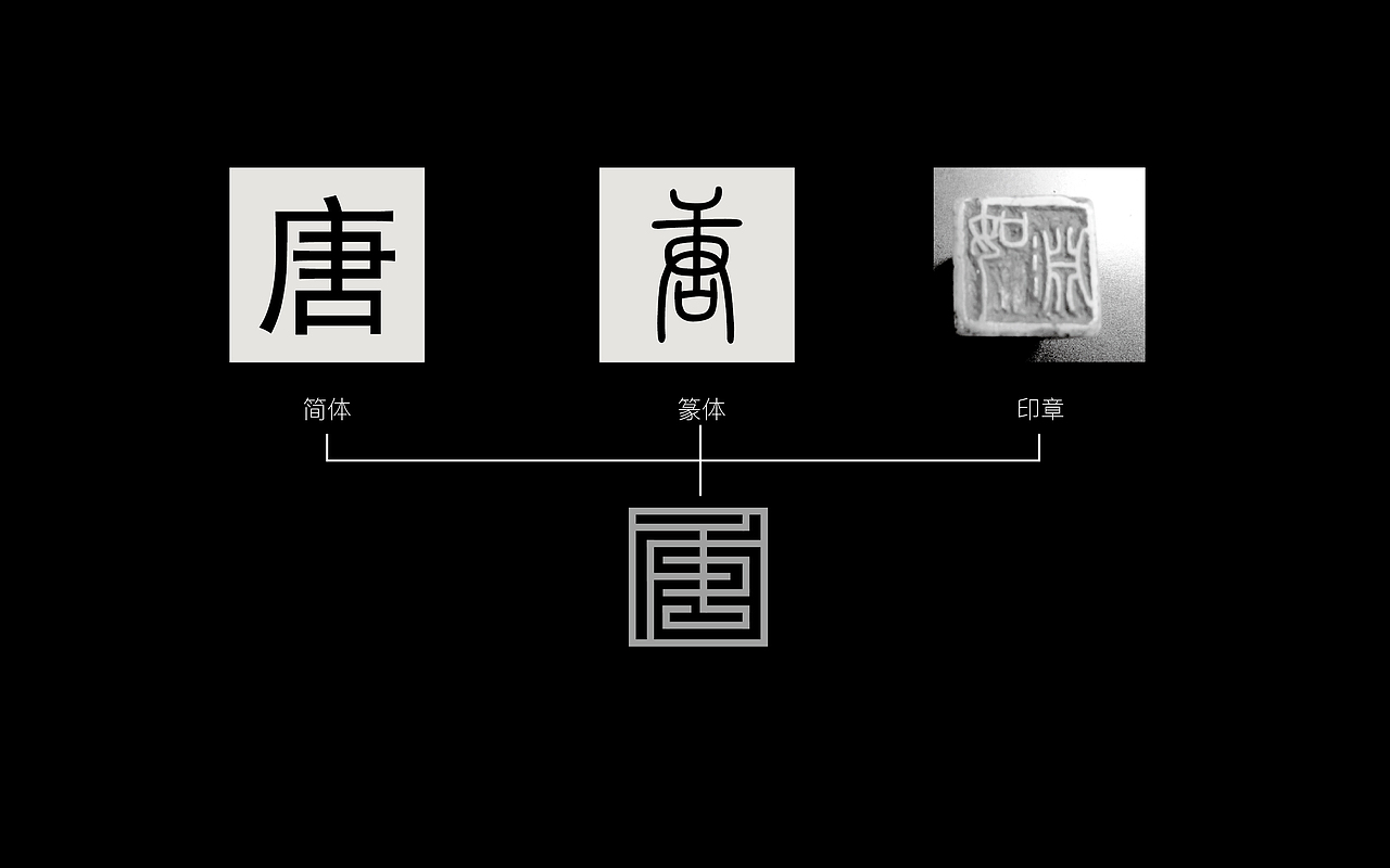 地产提案（图ZNjY5NzU0Mjg=） - 品牌 - 站酷设计师嘉忆广告原创素材 - 站酷ZCOOL