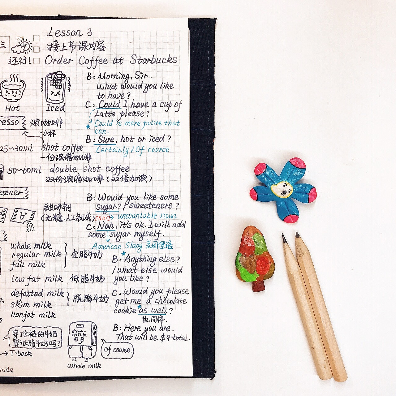 超超超可爱英语手帐笔记