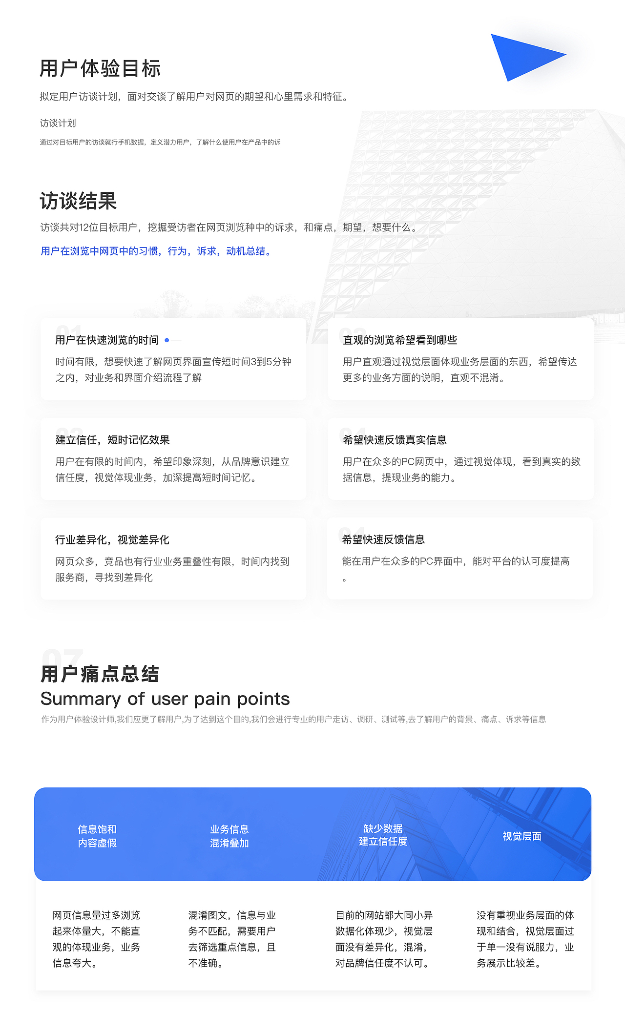 企业官网-设计复盘项目（图ZMTg5NDYzNDI0） - 软件界面 - 站酷设计师飘摇天使原创素材 - 站酷ZCOOL