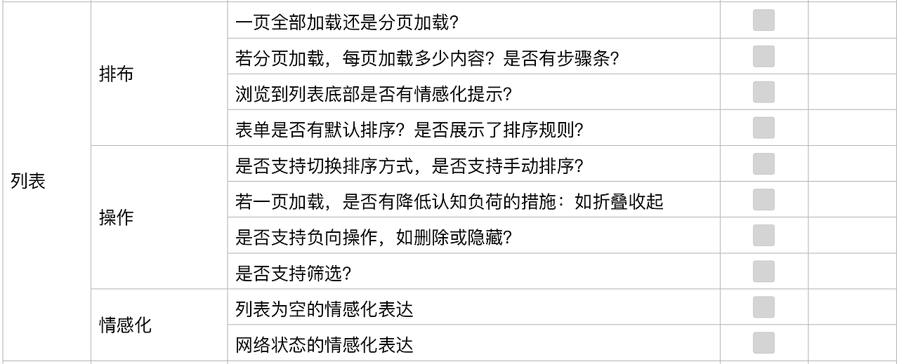 交互设计自查表（图ZMTc4NjMzNjYw） - APP界面 - 站酷设计师Mason20原创素材 - 站酷ZCOOL
