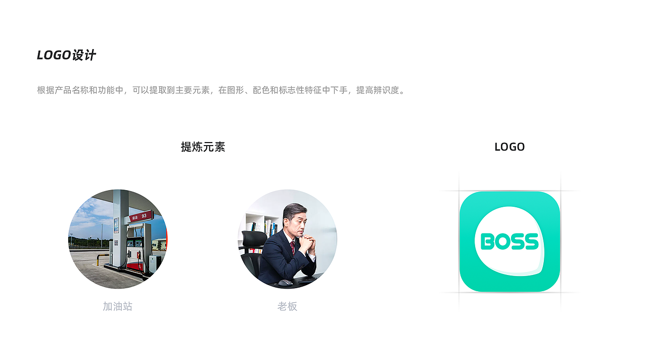 油站管理类-APP（图ZMjI0NzcyNzI4） - APP界面 - 站酷设计师动动猪脑子吧原创素材 - 站酷ZCOOL