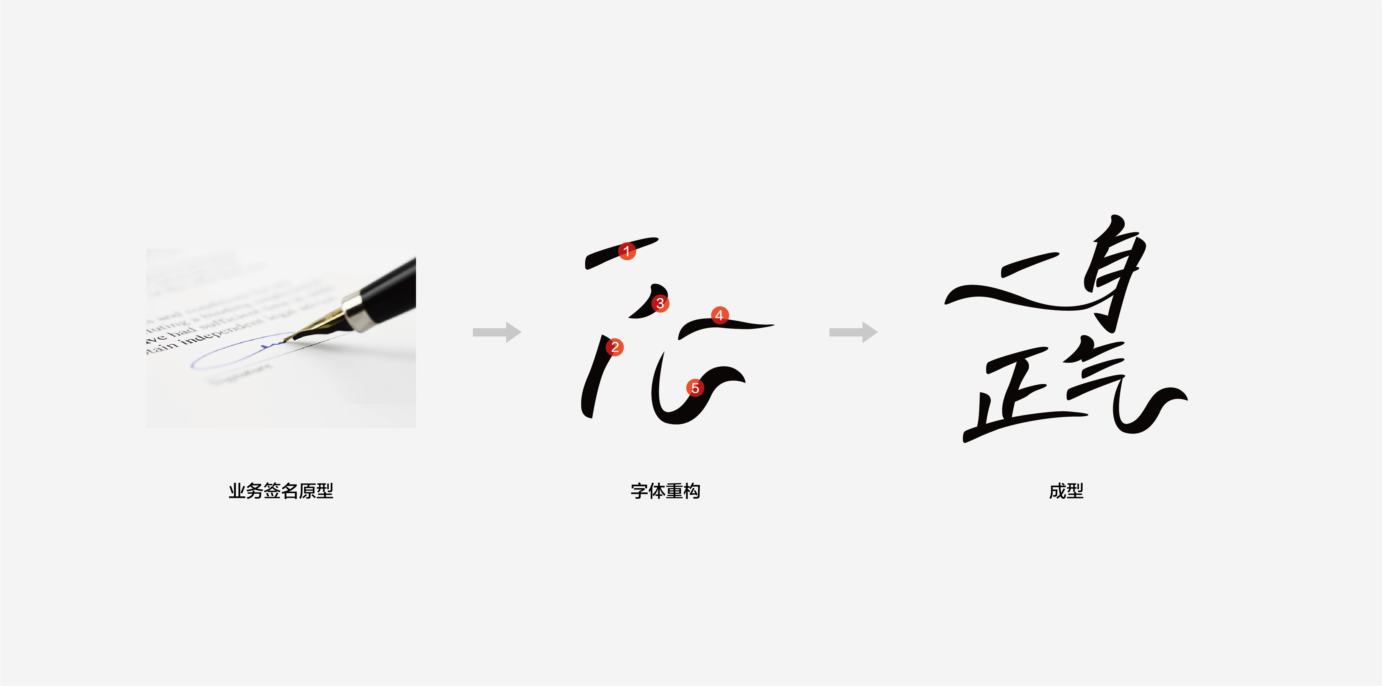 字体设计与ip结合-文化衫设计思考