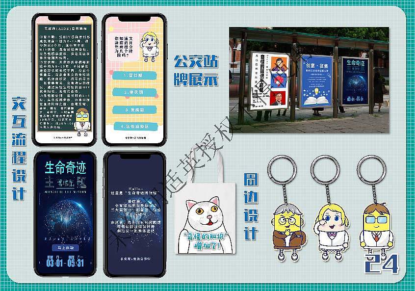 大广赛杜蕾斯“奇怪的知识增加了”省级一等奖