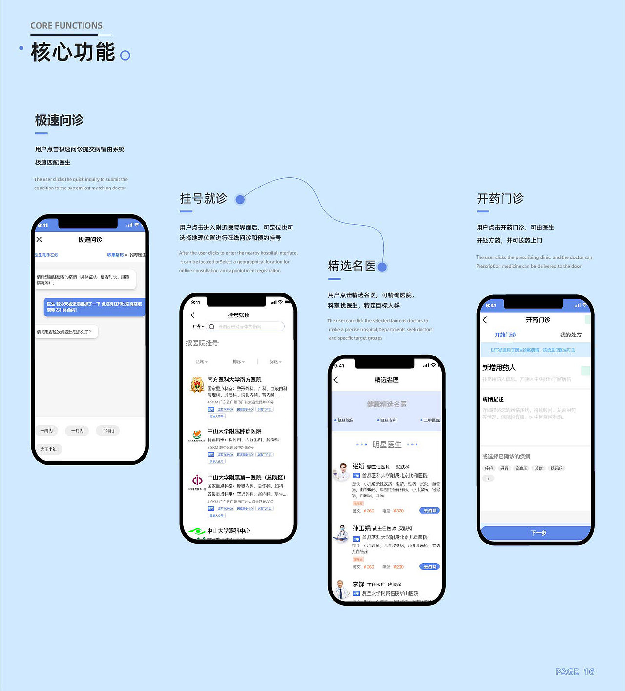 即医医疗APP