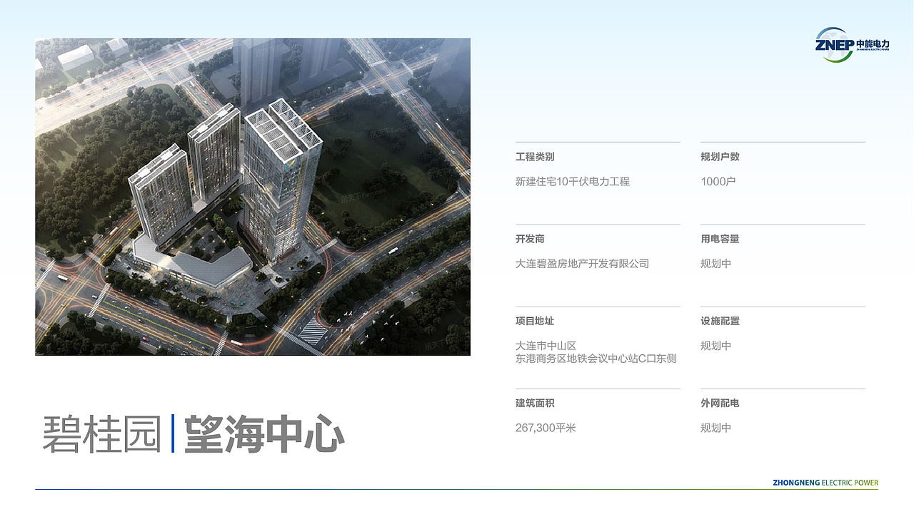 中悦电力视觉识别系统