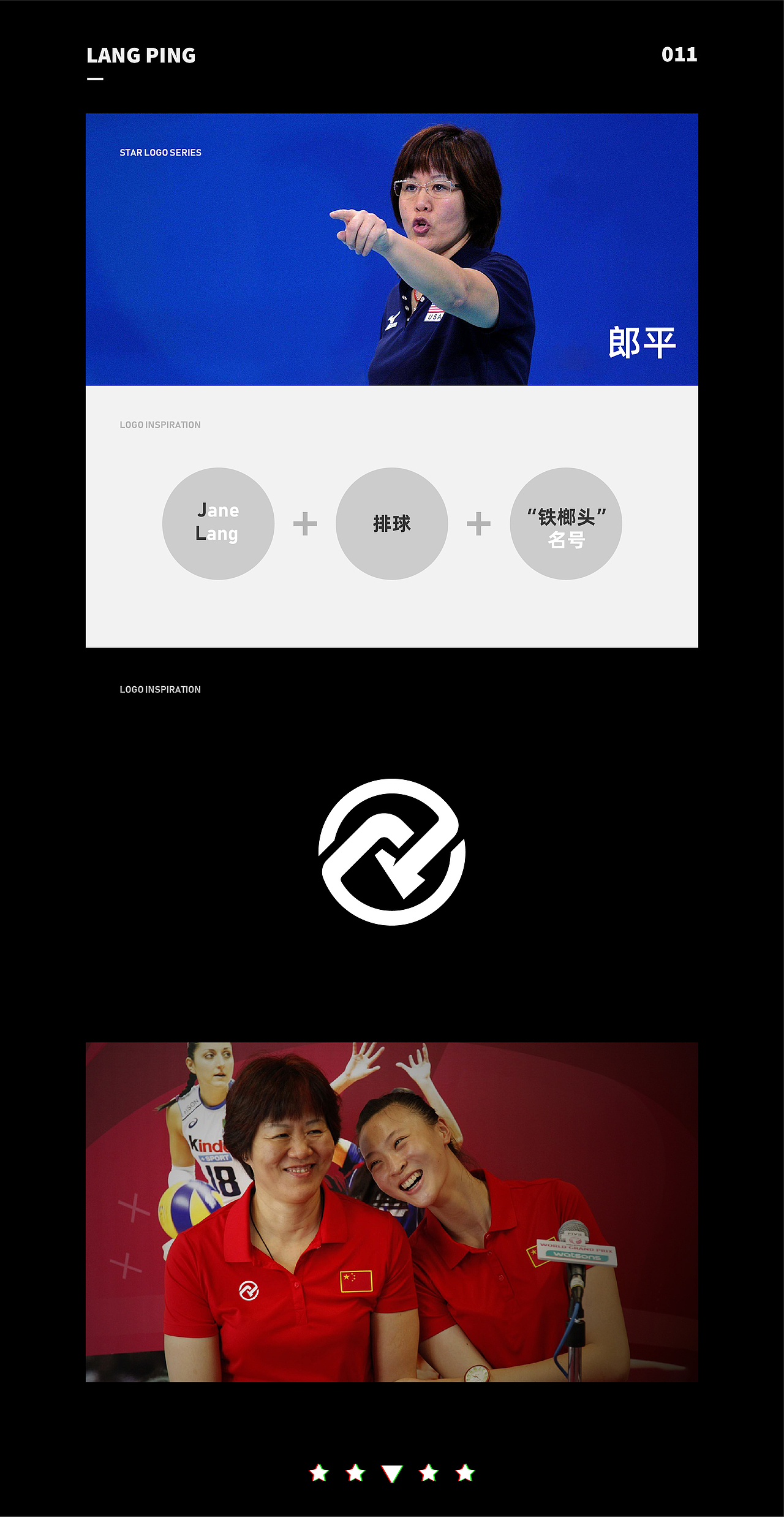 starlogocollection明星标志合集