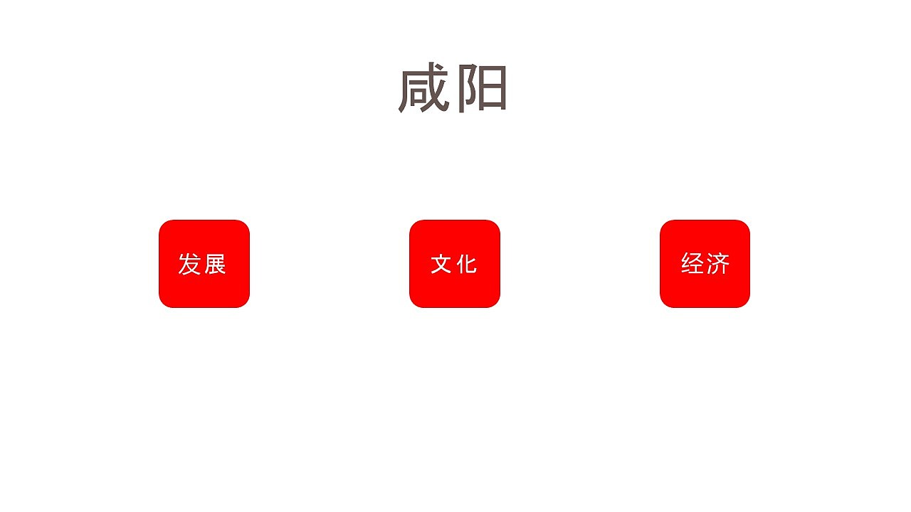 参加比赛内容,咸阳老字号和咸阳国际面食之都logo设计