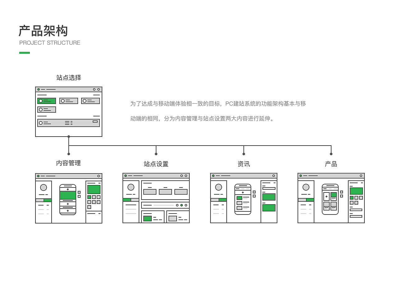 个人设计作品集 / 2018