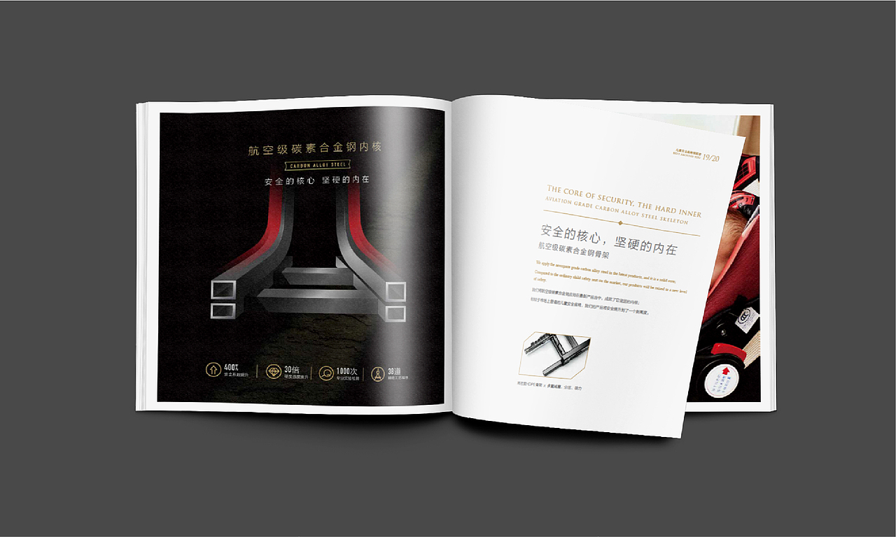 BESTBABY | 安全座椅·品牌全案设计