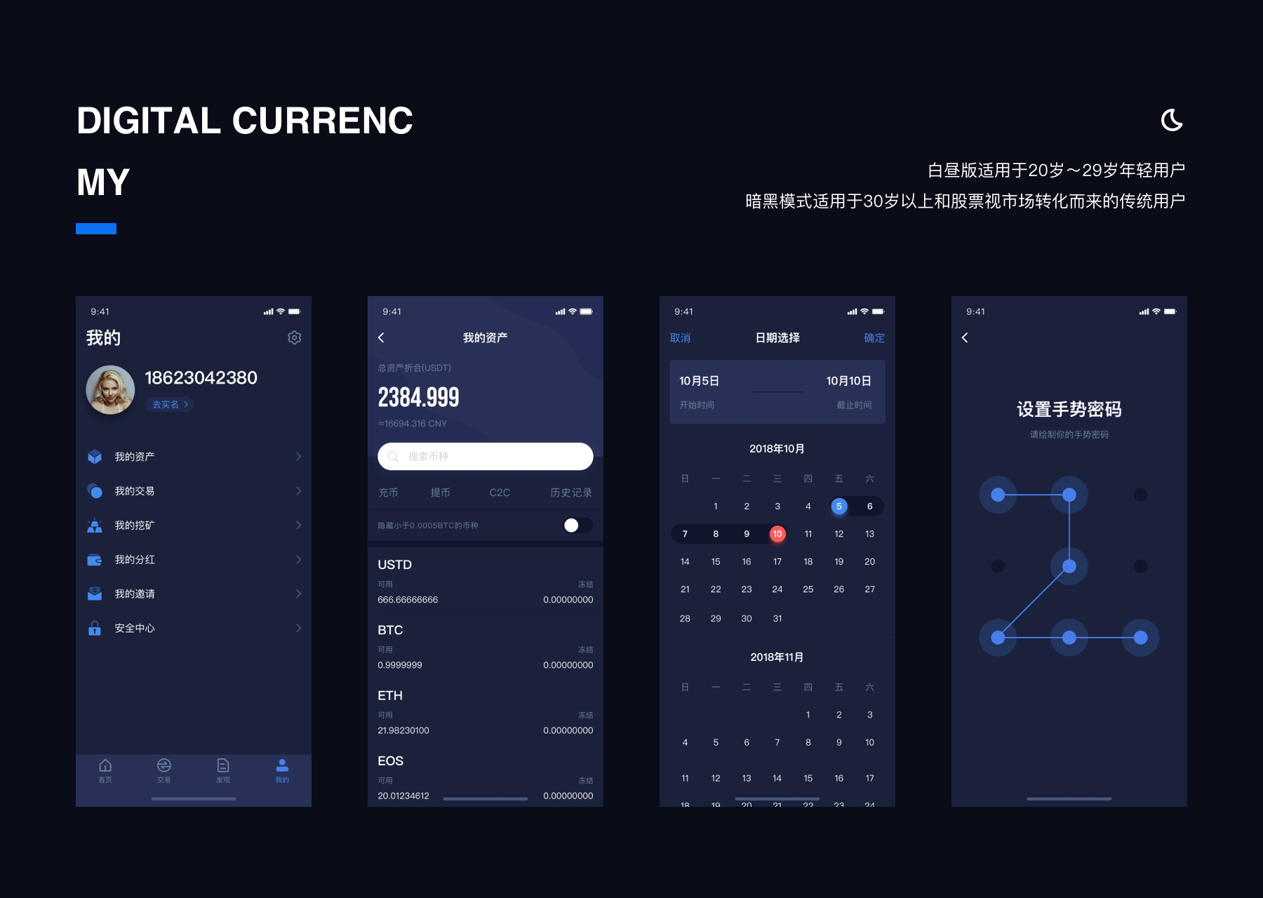 ANBI-区块链交易所（图ZMjc1MjU5ODEy） - APP界面 - 站酷设计师浩辰设计工作室原创素材 - 站酷ZCOOL