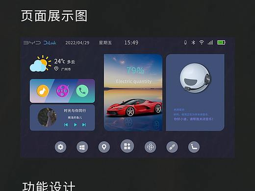 中控长图