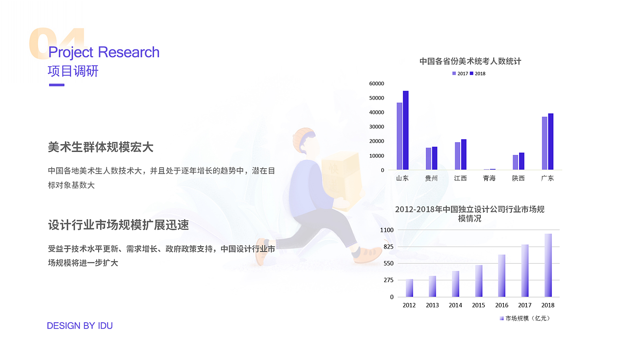 近期作品集（上）（图ZMTc3MjkzNDM2） - 其他UI - 站酷设计师李丫丫同学原创素材 - 站酷ZCOOL