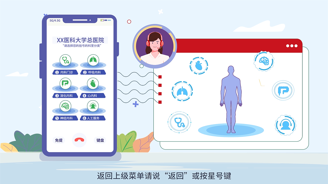 预约挂号MG动画（图ZMjg4NDMyMzE2） - Motion Graphic - 站酷设计师Tatucoole原创素材 - 站酷ZCOOL