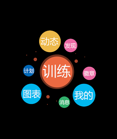 AE制作一个Apple watch动效