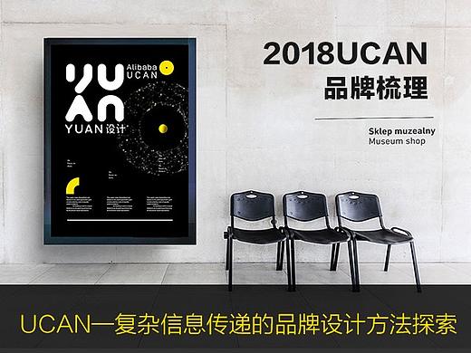UCAN——复杂信息传递的品牌设计方法探索