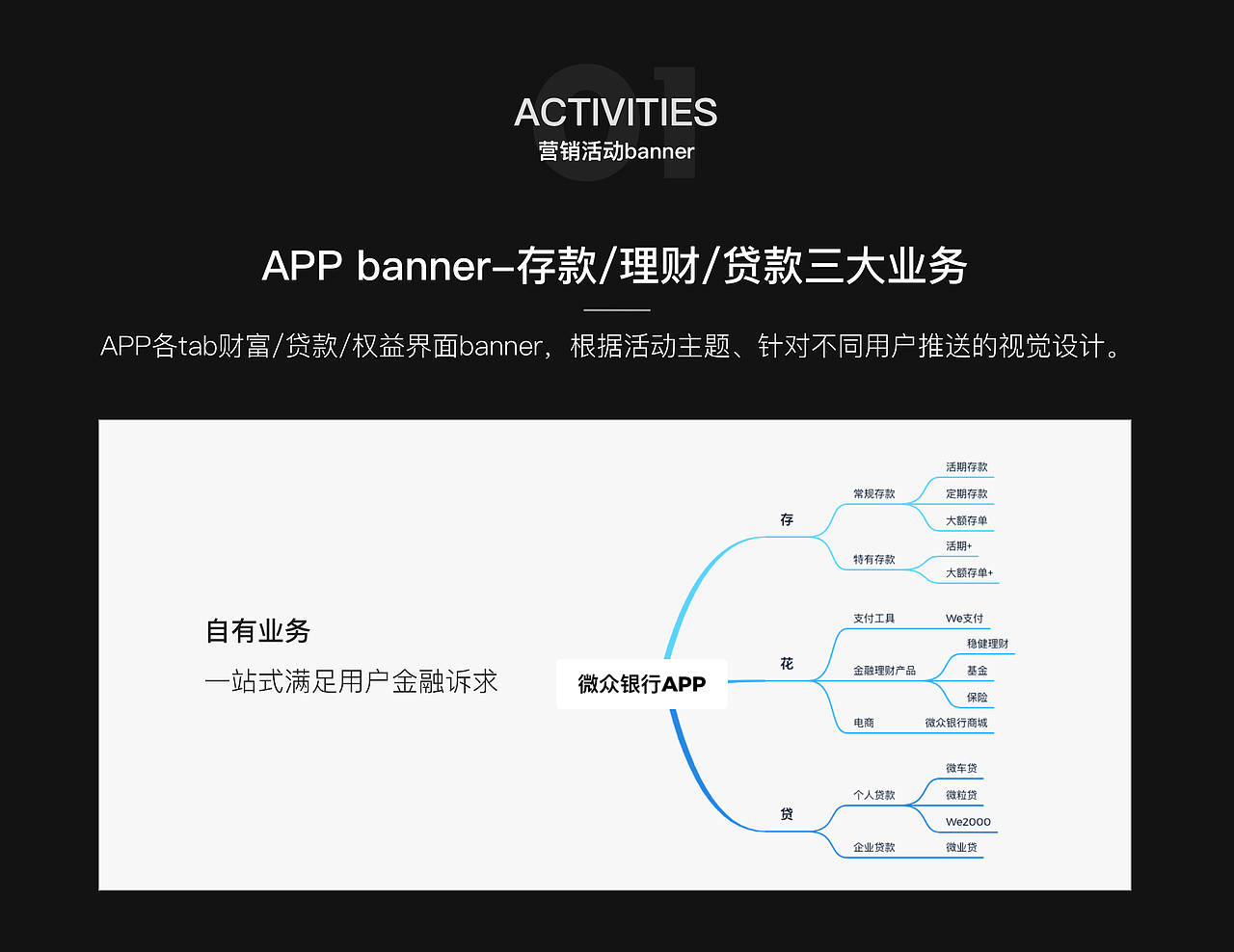 2020年度作品集整理（图ZMjM2MzIwMzE2） - 运营设计 - 站酷设计师薰子17原创素材 - 站酷ZCOOL