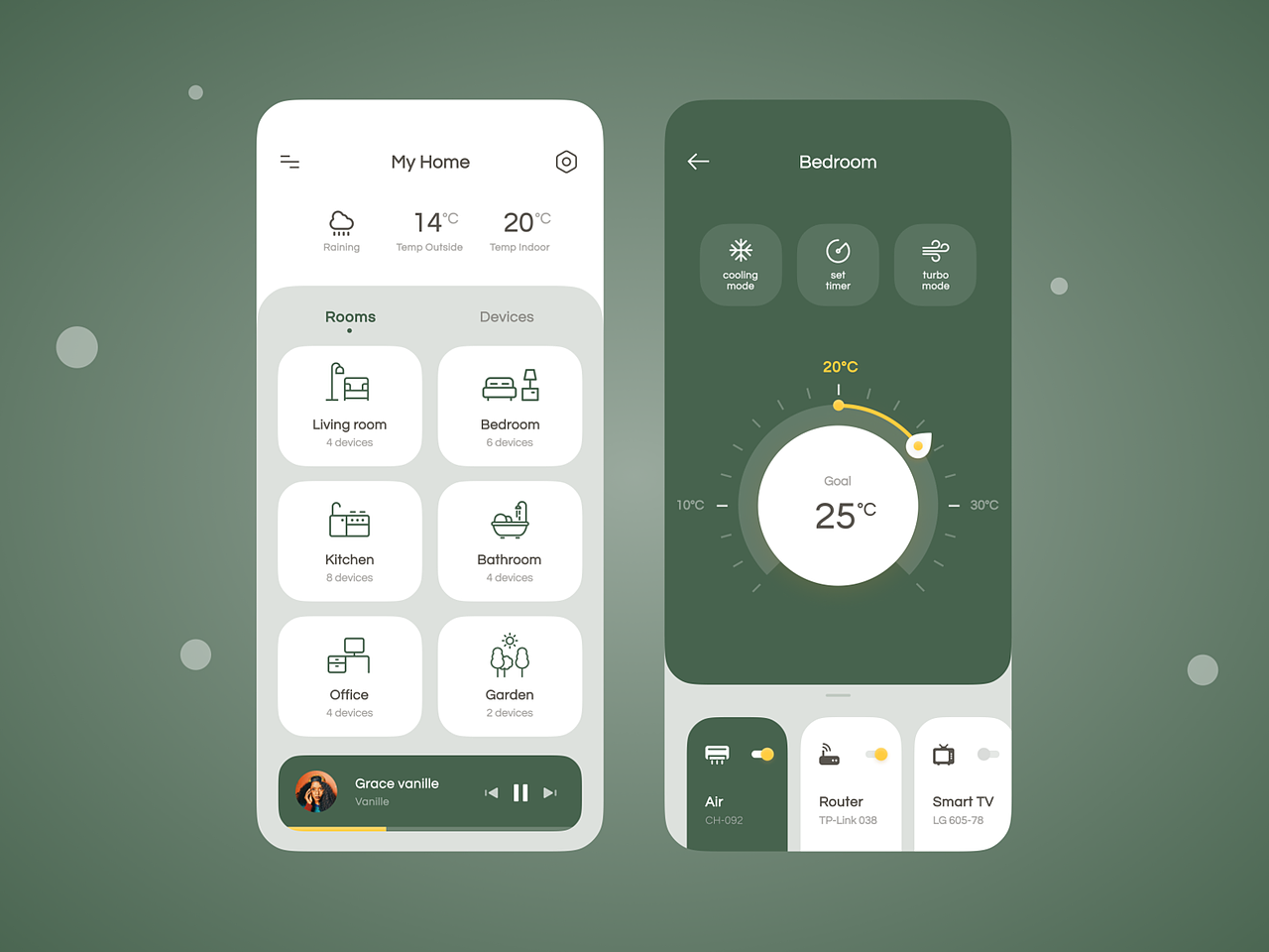 智能家居界面（图ZMjc1NzAyNTY4） - APP界面 - 站酷设计师maggie11111111原创素材 - 站酷ZCOOL