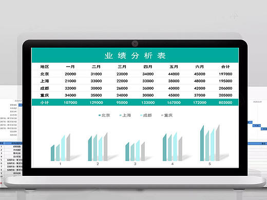 大氣商務(wù)圖表銷售業(yè)績(jī)?cè)敿?xì)分析表Excel表格