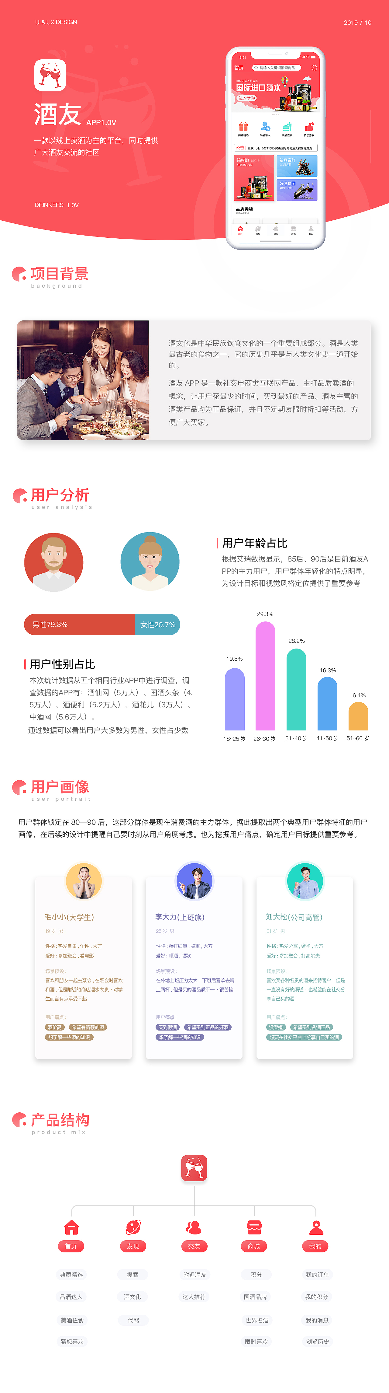 酒友APP（图ZMTg0NzExOTAw） - APP界面 - 站酷设计师带哥等等我原创素材 - 站酷ZCOOL