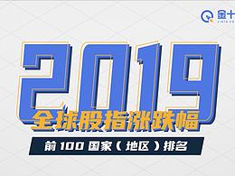 2019-國家股市排行