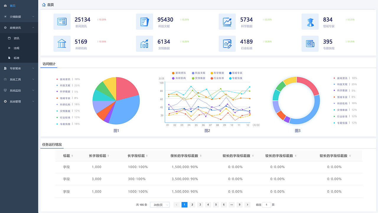 系统界面（图ZMjcxODc2NDQw） - 软件界面 - 站酷设计师橘子味儿的橘原创素材 - 站酷ZCOOL