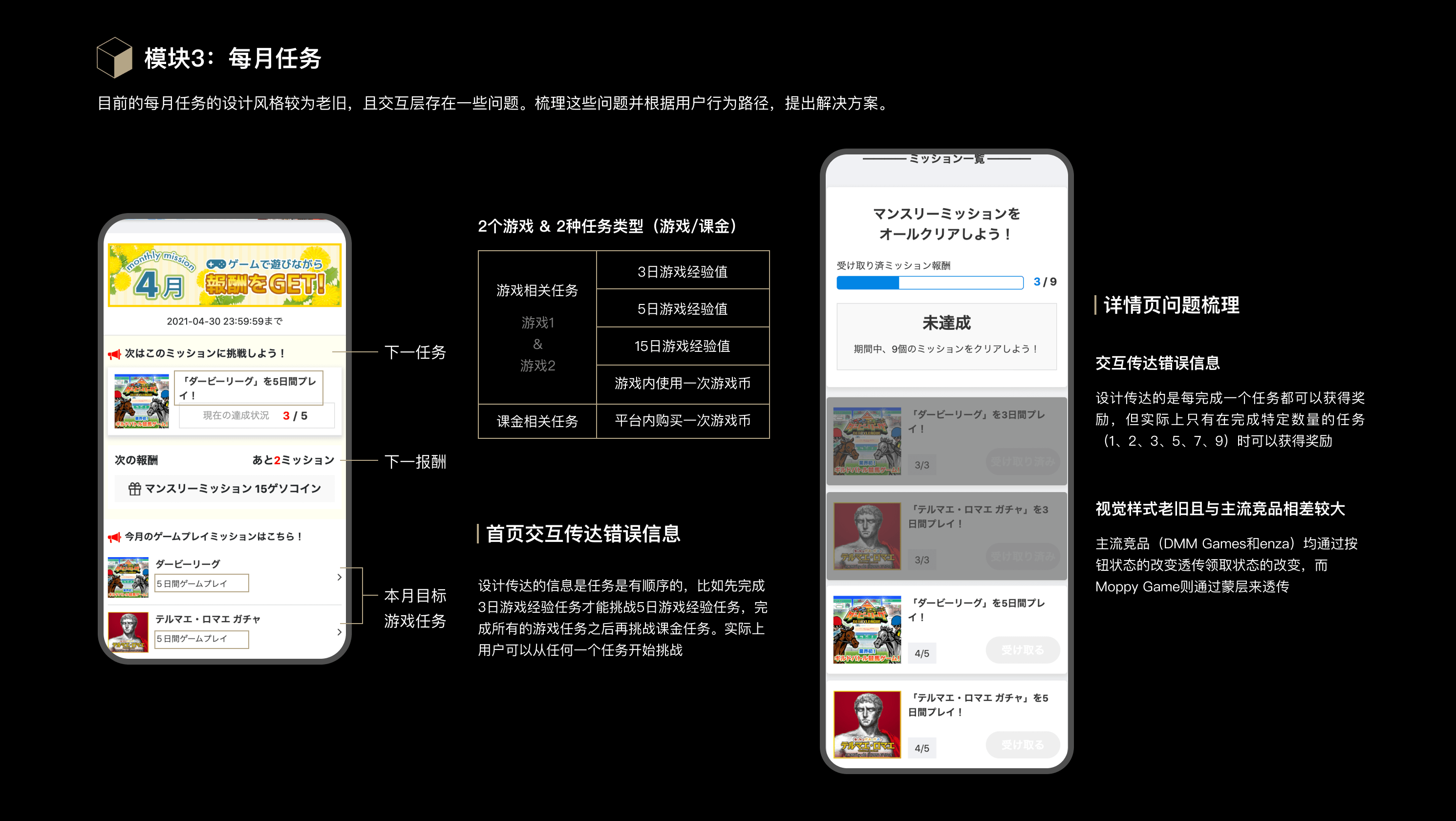 2021年上半年交互设计作品集（图ZMjY1MDEyOTE2） - 交互/UE - 站酷设计师lusumiao原创素材 - 站酷ZCOOL