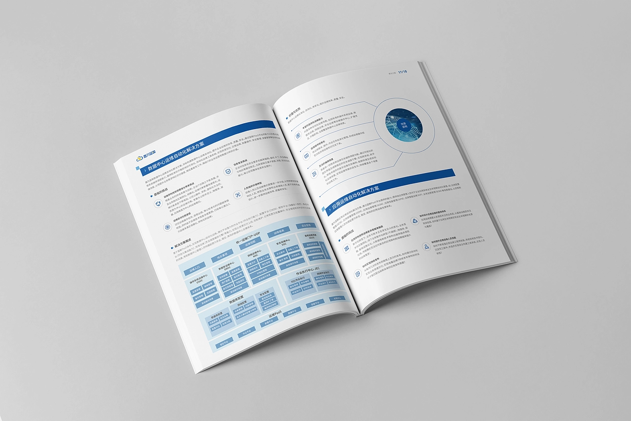 互联网科技运维画册