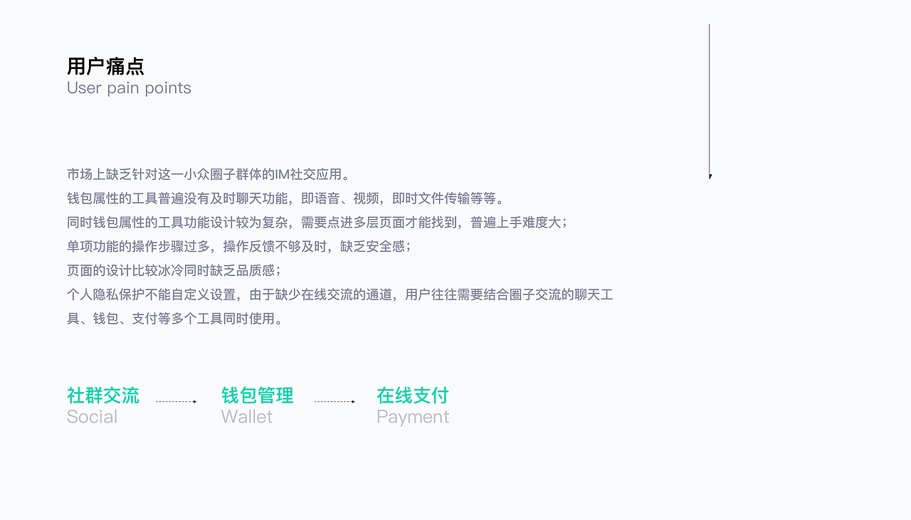 海外加密社交APP（图ZMjczNTUzOTky） - APP界面 - 站酷设计师哈迪原创素材 - 站酷ZCOOL
