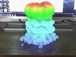 像素核弹——C4D练习