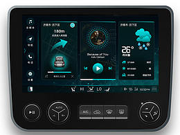 HMI