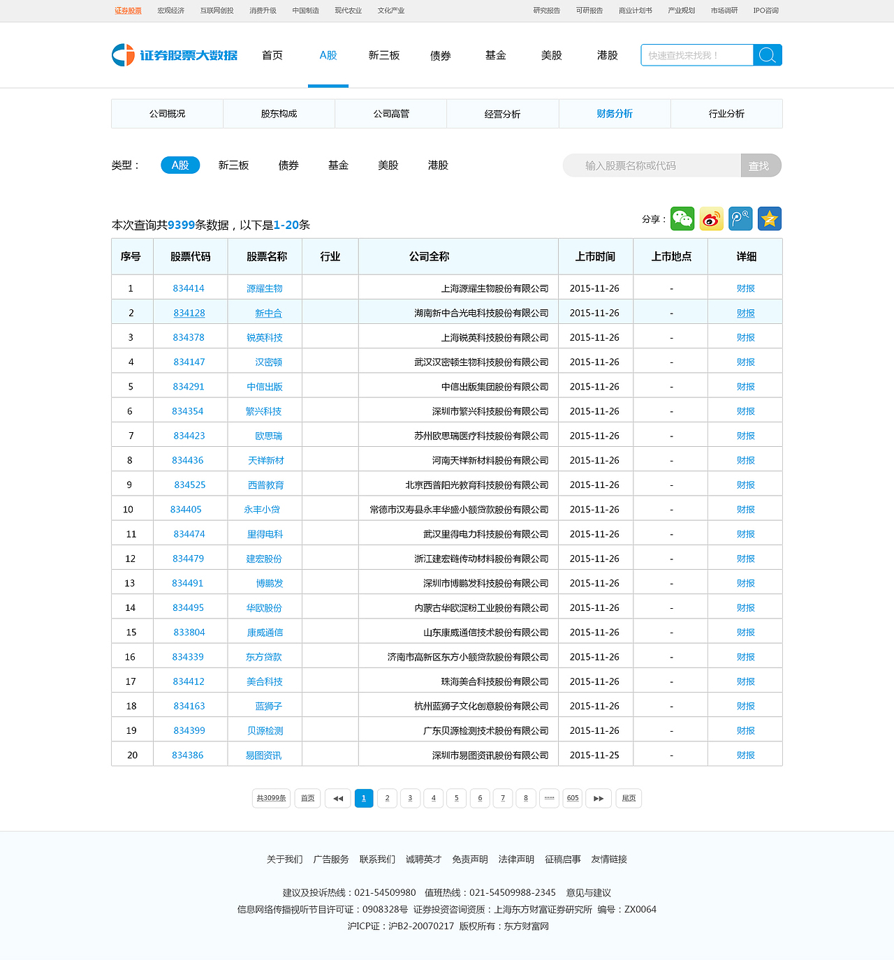 A股（图ZNDI2NDI0NjQ=） - 运营设计 - 站酷设计师风口浪尖原创素材 - 站酷ZCOOL