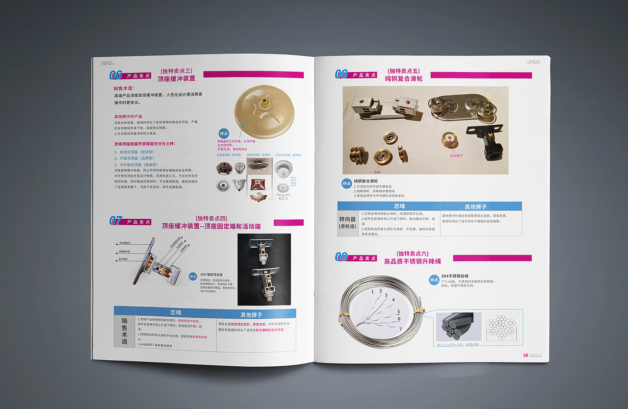 2017年总结02——导购手册（图ZMTAwNjkwOTMy） - 书籍/画册 - 站酷设计师如意宝莲原创素材 - 站酷ZCOOL