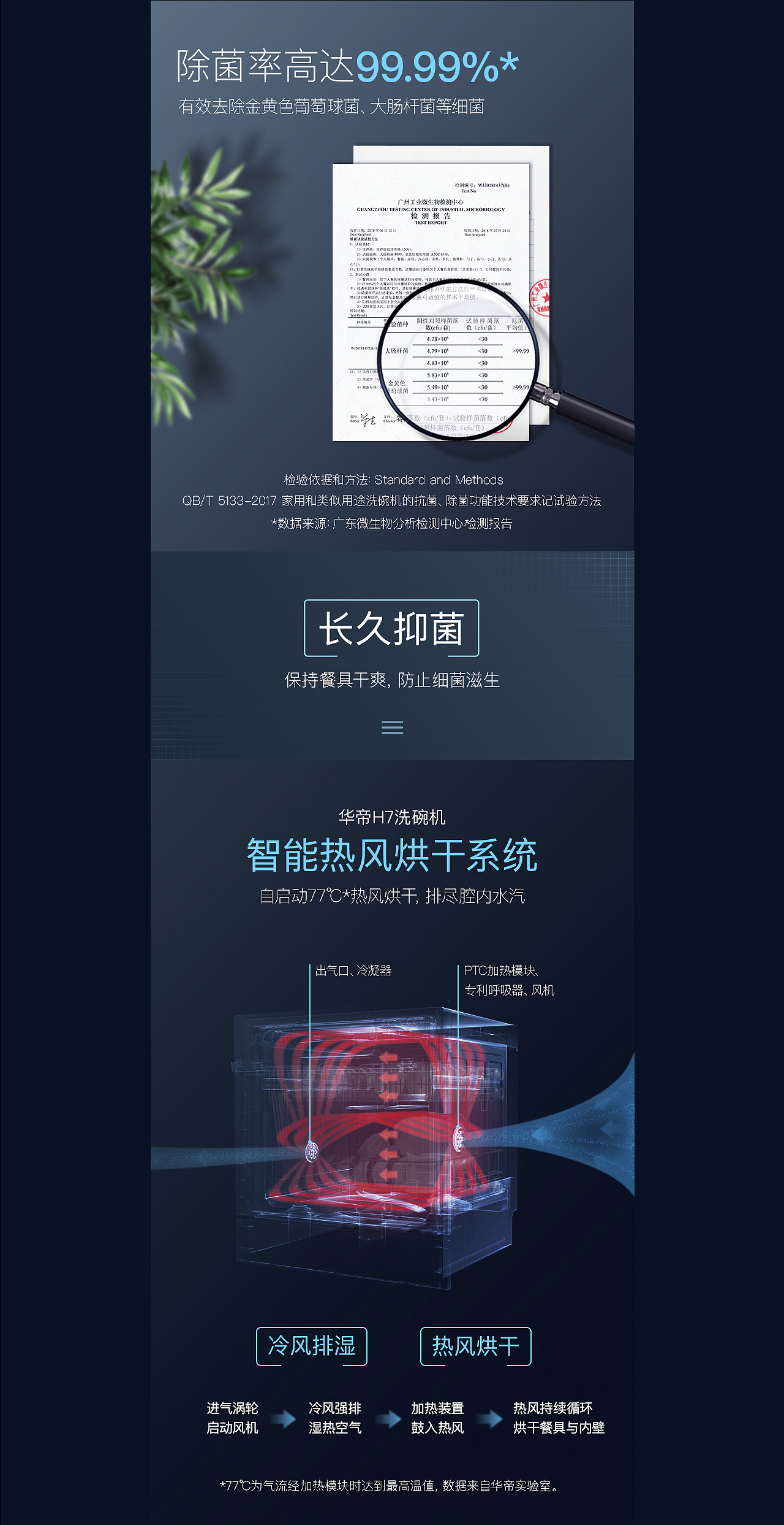 2018电商详情页选集