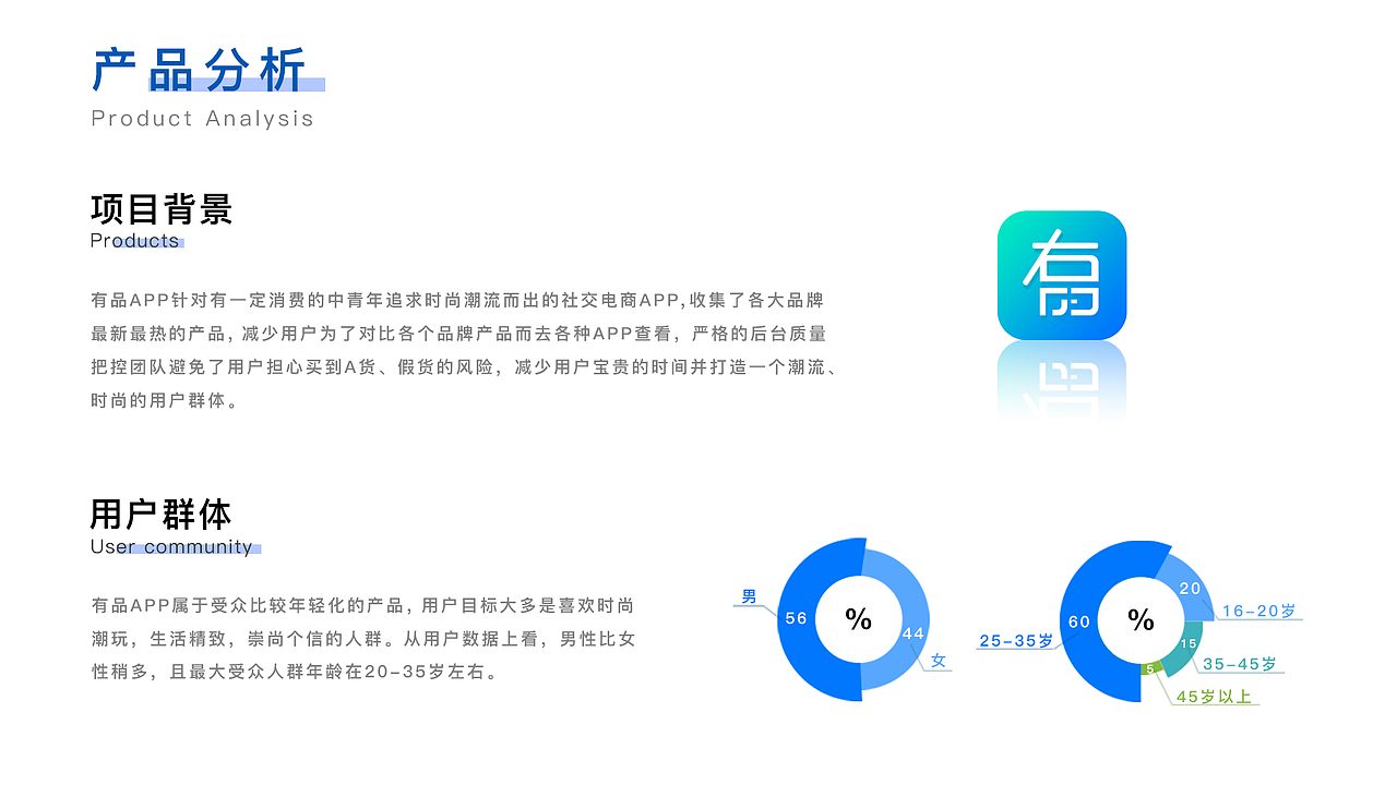 2020作品集（图ZMjIxNDg0NDUy） - APP界面 - 站酷设计师H胡东东原创素材 - 站酷ZCOOL