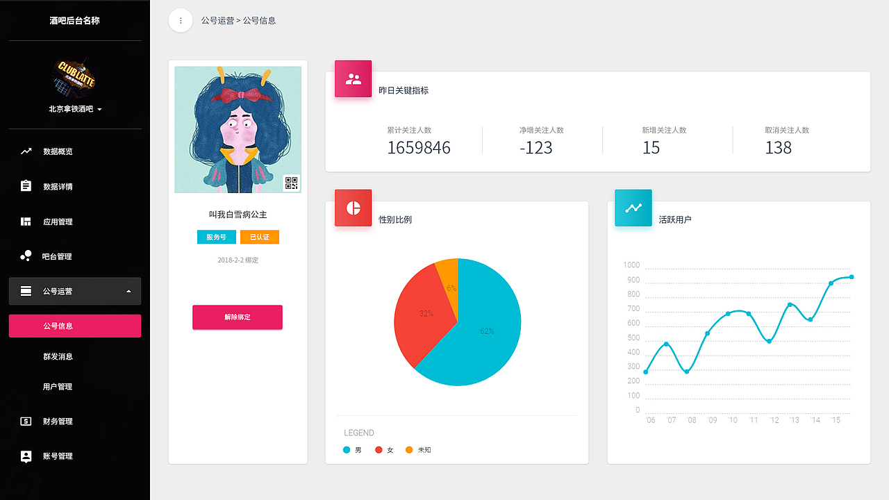 酒吧后台-后台UI