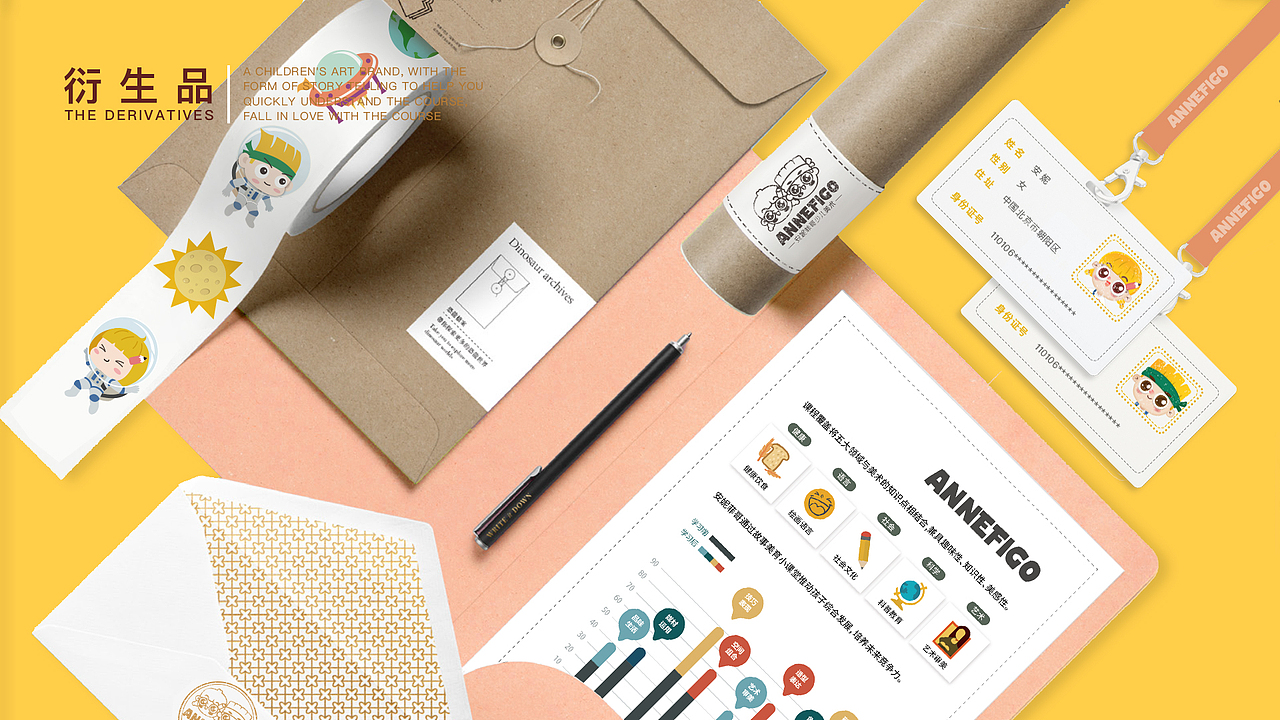 安妮菲哥少儿美术品牌设计（IP）