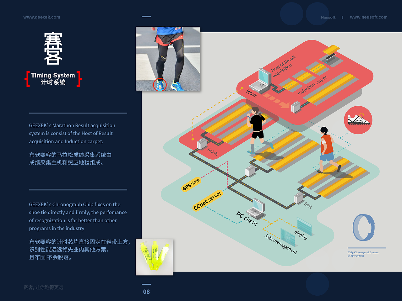 赛客 品牌PPT（图ZNTA2ODQyODA=） - PPT/Keynote - 站酷设计师Helvetica原创素材 - 站酷ZCOOL