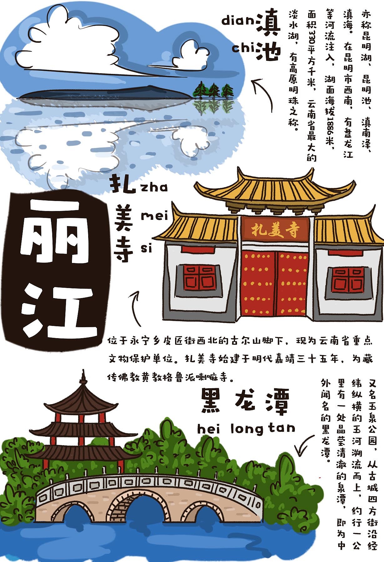 走一走三十个城市（图ZNTYwNzc1ODg=） - 商业插画 - 站酷设计师snowoney原创素材 - 站酷ZCOOL