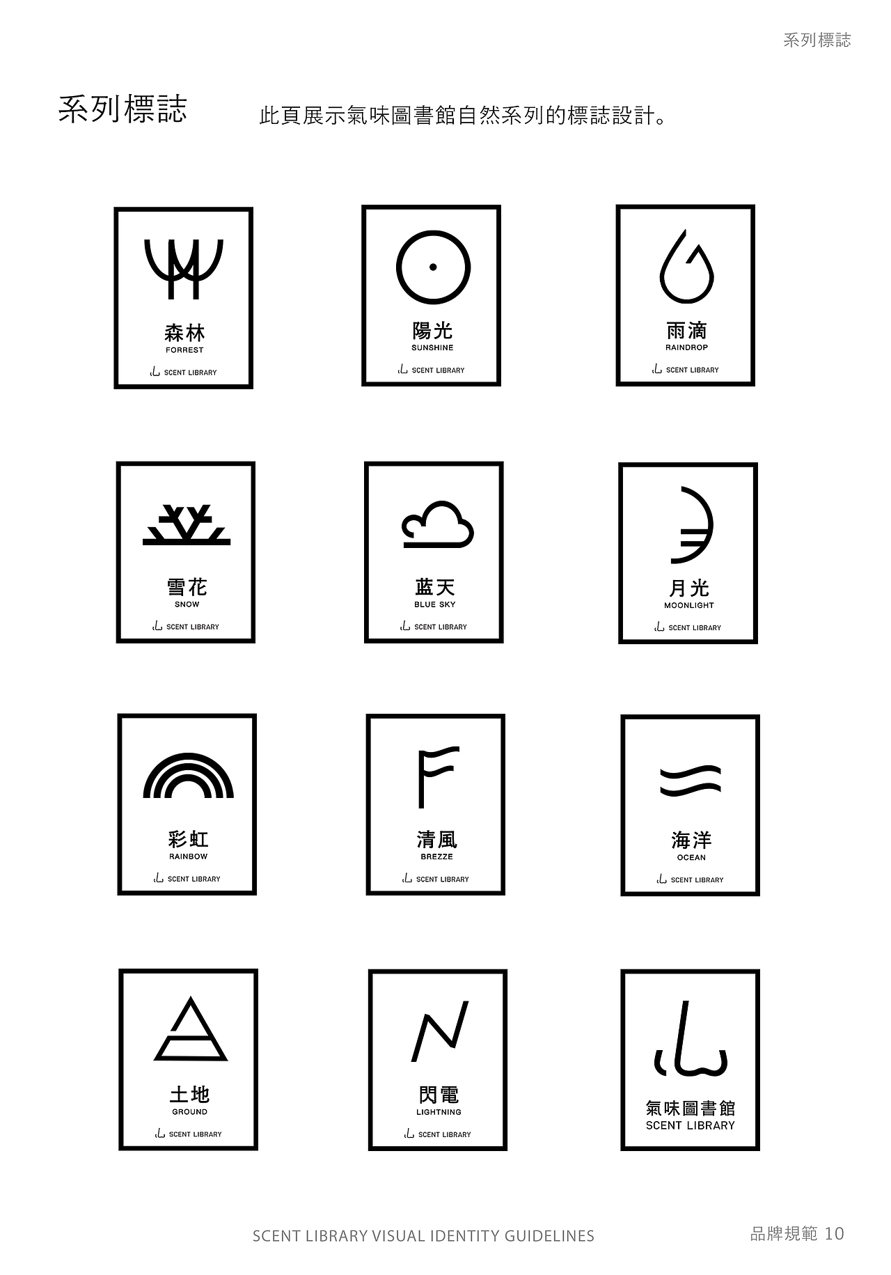 SCENT LIBRARY VISUAL IDENTITY GUIDELINES