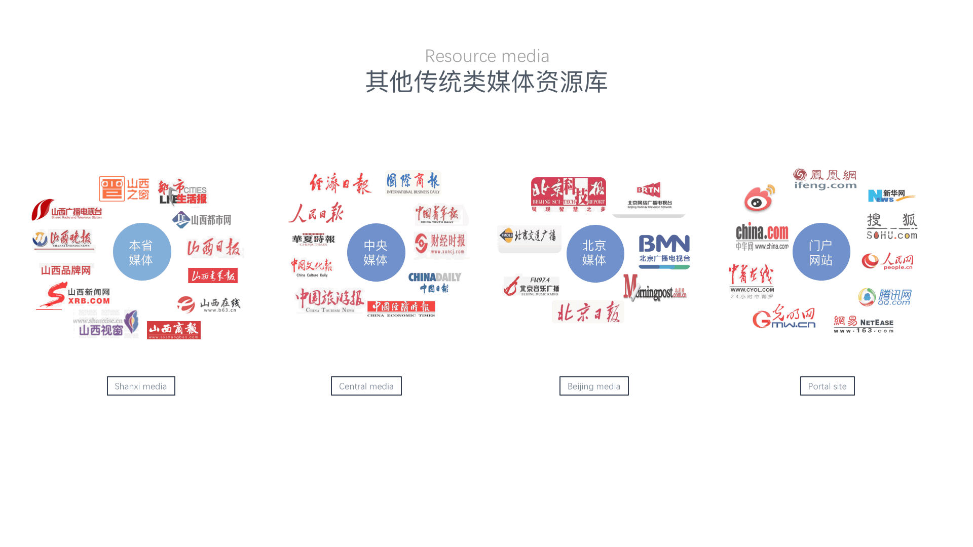 PPT設計（圖ZMTcxODc4MTMy） - PPT/Keynote - 站酷設計師愛笑的girl原創(chuàng)素材 - 站酷ZCOOL