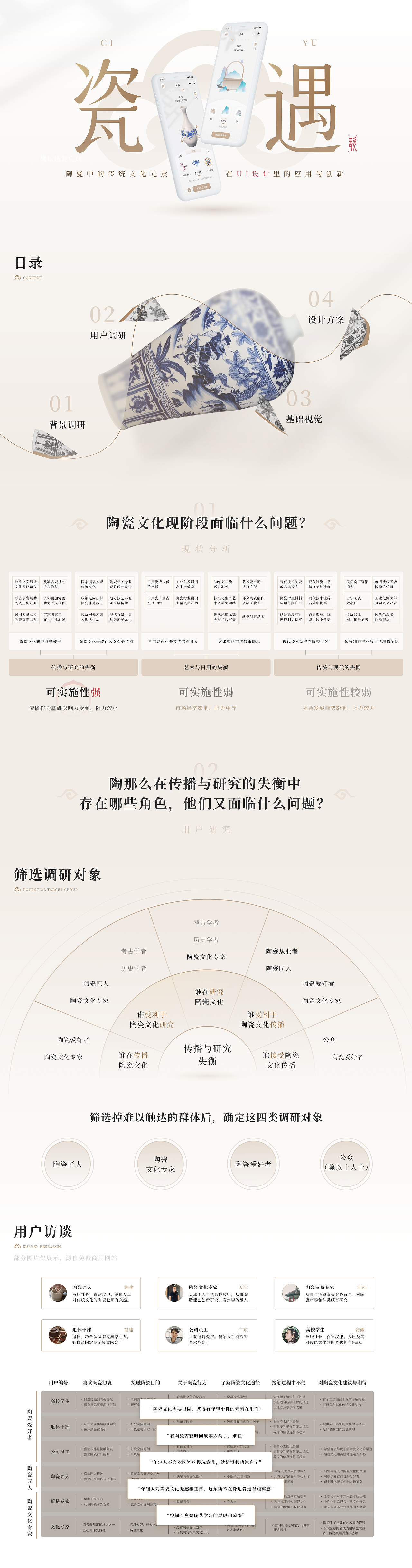 毕业设计【瓷遇】（图ZMzA2MzIwNjg4） - 交互/UE - 站酷设计师姐就是女王y原创素材 - 站酷ZCOOL