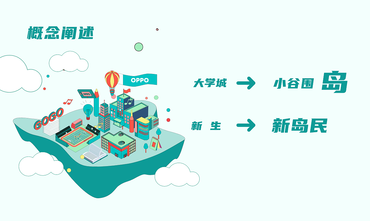 开学季社会化媒体传播设计