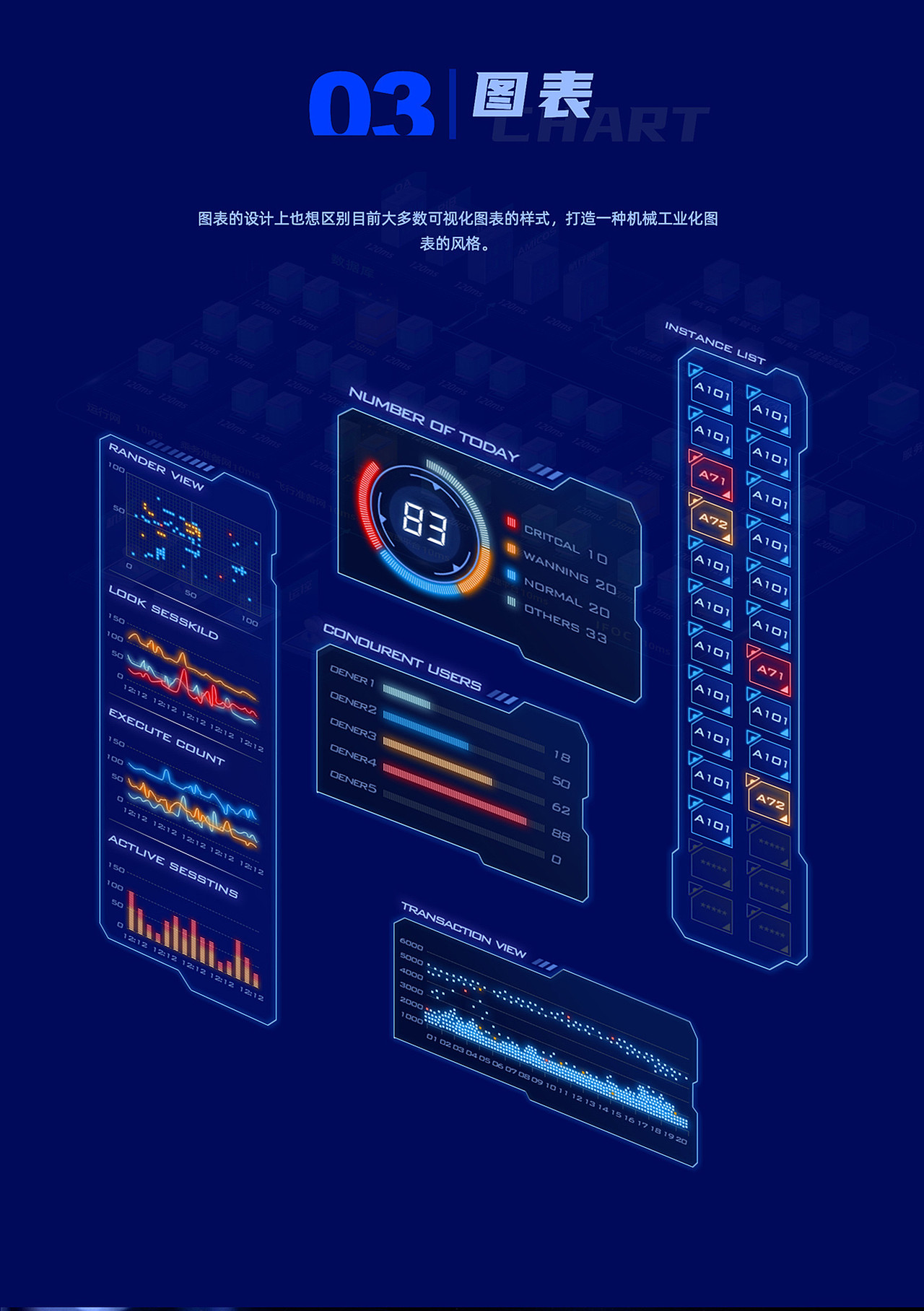 一个DATA VISUALIZATION