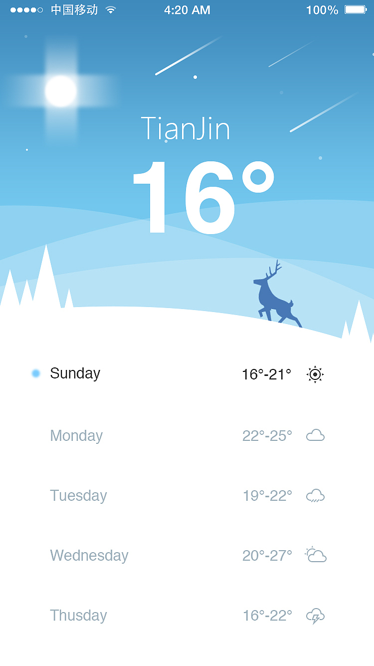 天气---临摹（图ZNjU0NTExMjQ=） - APP界面 - 站酷设计师carolpxy原创素材 - 站酷ZCOOL