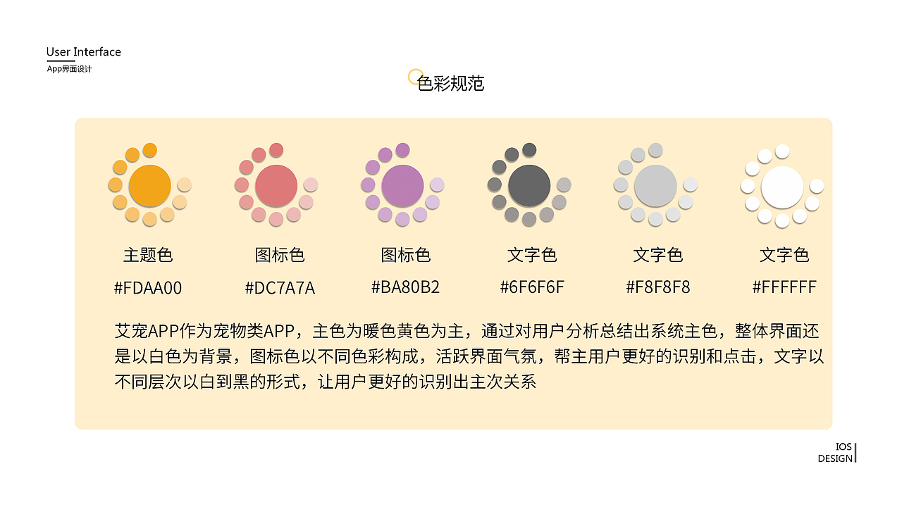 周志强作品集（图ZMTY2NjMxMzQ0） - 交互/UE - 站酷设计师zzq设计师原创素材 - 站酷ZCOOL