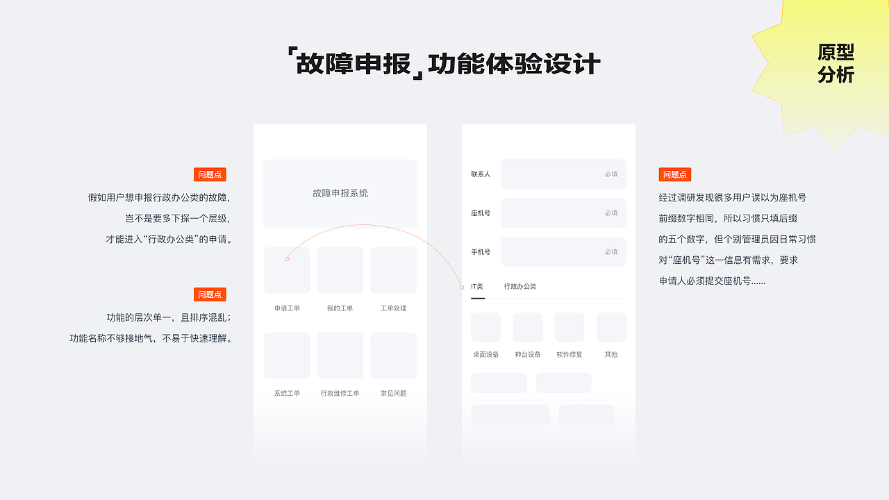 2020个人作品集(图ZMjQ0NjUwMjk2) - 其他UI - 站酷设计师炜仔原创素材 - 站酷ZCOOL