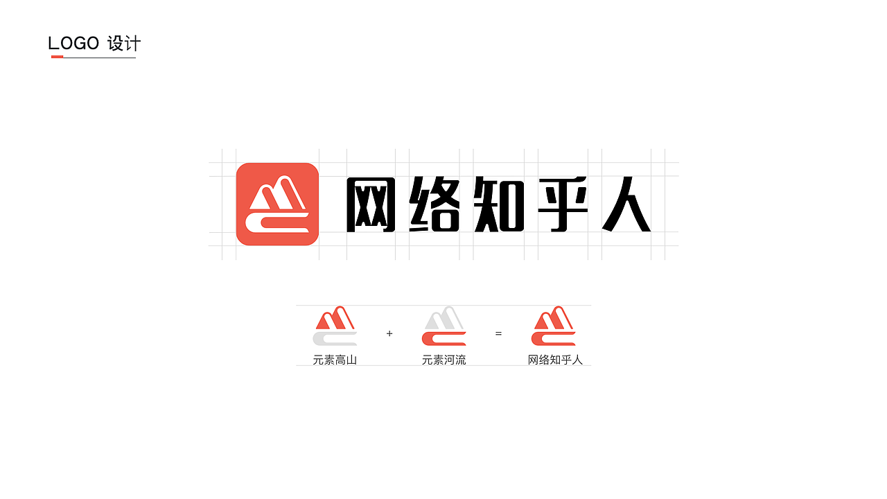 2020工作小结